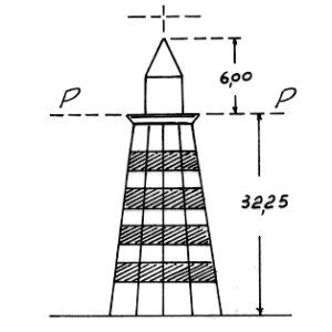 254325 - CAPO PELORO