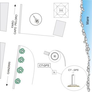 254802 - CAPO PELORO