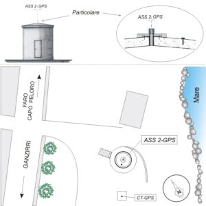 254802 - CAPO PELORO - A