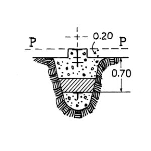 255052 - PUNTONE LA GUARDIA