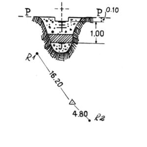 255062 - SERRO MORTILLI
