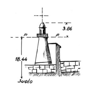 256007 - ISOLA FORMICA