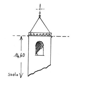 256022 - ISOLA PANTELLERIA