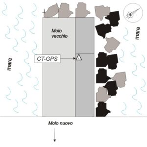 256906 - ISOLA DI MARETTIMO