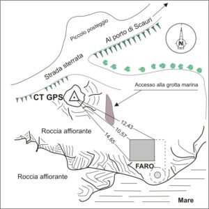 256909 - PANTELLERIA