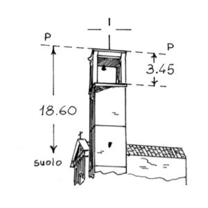 257010 - SAN PADRE DELLE PERRIERE