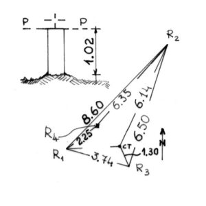 257063 - TIMPONE LIPPONE