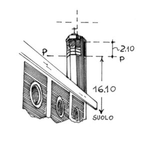 257135 - MADONNA DELLE GRAZIE