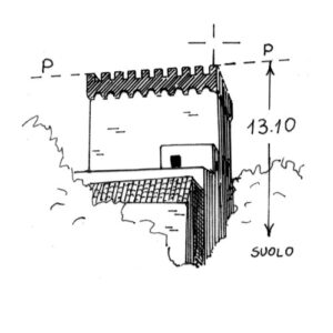 257181 - CASA FIOCCA