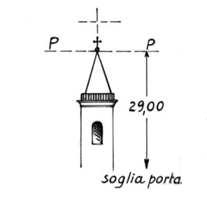 260017 - GERACI SICULO