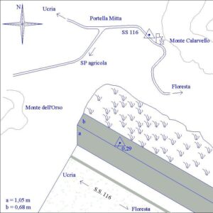 261601 - S.S.116   KM 22,520 - FLORESTA