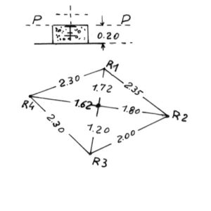 263013 - MONTE LA GUARDIA