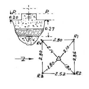 263023 - REGIONE CONDURI