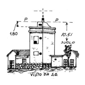 265052 - BAGLIO SAPORITO