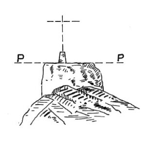 268009 - CASA BONFERRARO