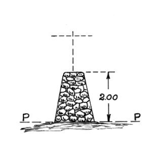 269006 - COZZO ARGINEMELE