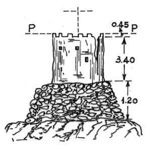271004 - CASTELLAZZO DI PALMA