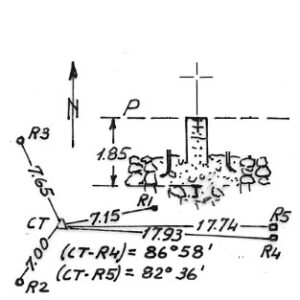 273017 - MONTE LAURO
