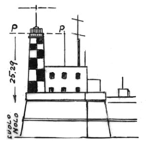 274002 - TORRE AVOLOS