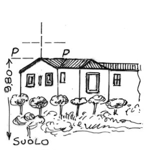 274004 - CASE DEL BIVIERE