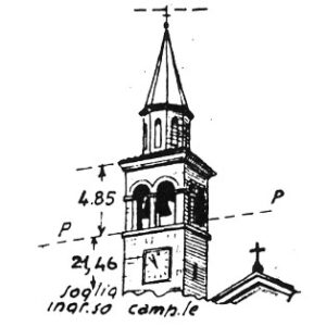 40A070 - RONCHI DEI LEGIONARI