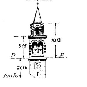 40A071 - DOBERDO' DEL LAGO