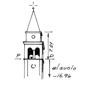 40A078 - CASTAGNEVIZZA DEL CARSO