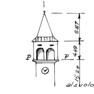 40A121 - RUTTARS CAVEZZO