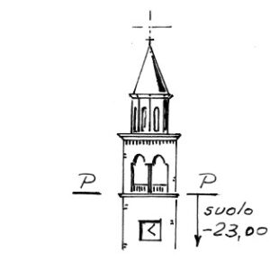 40A123 - SAN PIETRO DI GORIZIA