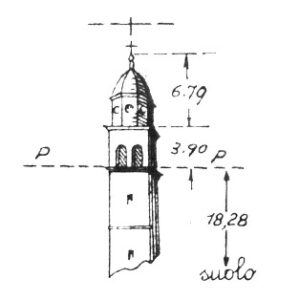 40A165 - SANTA CROCE DI TRIESTE