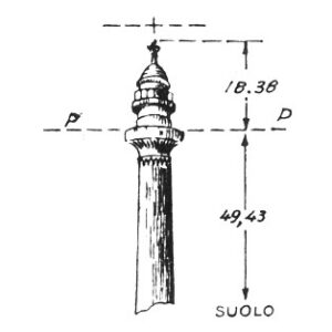 40A171 - FARO DELLA VITTORIA