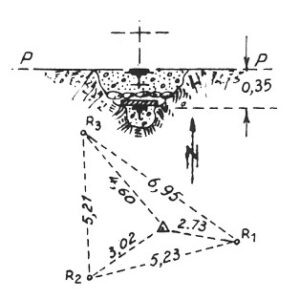 40A195 - NORD - EST MALCHINA