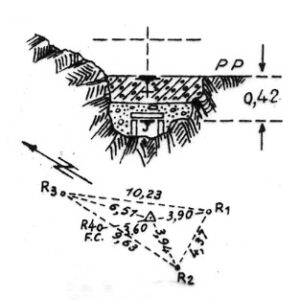 53A118 - NORD GLONISE