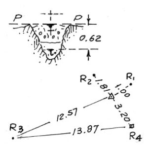 53A160 - SAN MICHELE