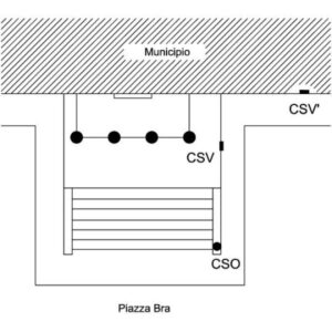 N020#_###_#### - VERONA - MUNICIPIO