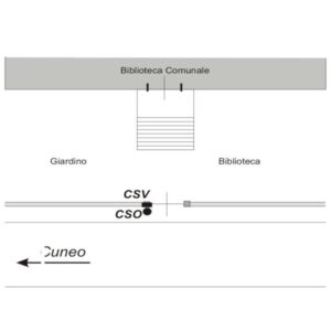 N022#_###_#### - MONCALIERI
