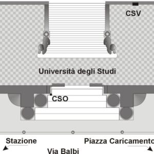 N030#_D01_003# - GENOVA - UNIVERSITA' DEGLI STUDI