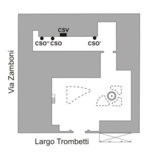 N031S_###_#### - BOLOGNA - UNIVERSITA' DEGLI STUDI -