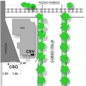 N032#_###_#### - SAVONA