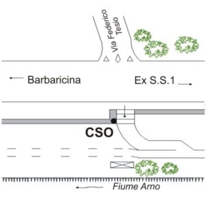 N036#_D01_001# - BARBARICINA - BIVIO VIA TESIO