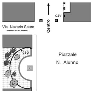 N040#_###_#### - FOLIGNO