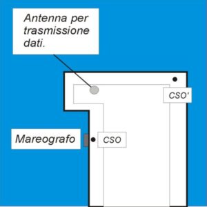 N042#_D01_003# - PESCARA - MOLO "O"