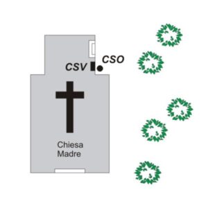 N060#_###_#### - SAPRI