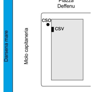 N065#_D01_002# - CAGLIARI - Capitaneria di Porto - Direzione Maritt