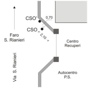 N068#_D01_001P - MESSINA - AUTOCENTRO POLIZIA
