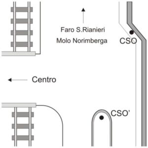 N068#_D02_001# - MESSINA - VIADOTTO AUTOTRAGHETTI