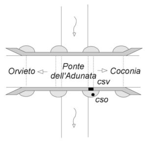 PA00#_###_002# - ORVIETO SCALO