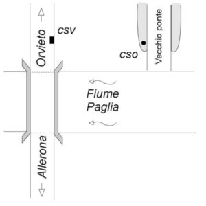 PA00#_###_006# - CASTEL VISCARDO