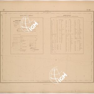 CARTA COROGRAFICA DEL REGNO D'ITALIA  E DELLE REGIONI ADIACENTI FOGLIO 31 SEGNI CONVENZIONALI