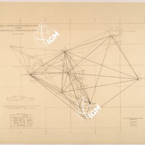 ISOLE DI PATMO LISSO GAIDARO ARCHI E MINORI - GRAFICO DELLA TRIANGOLAZIONE